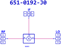 0192SCH