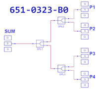 0323SCH