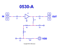 0530-A_SCH