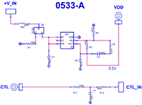 0533SCH