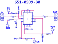0599SCH