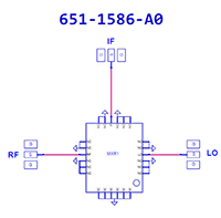 1586SCH